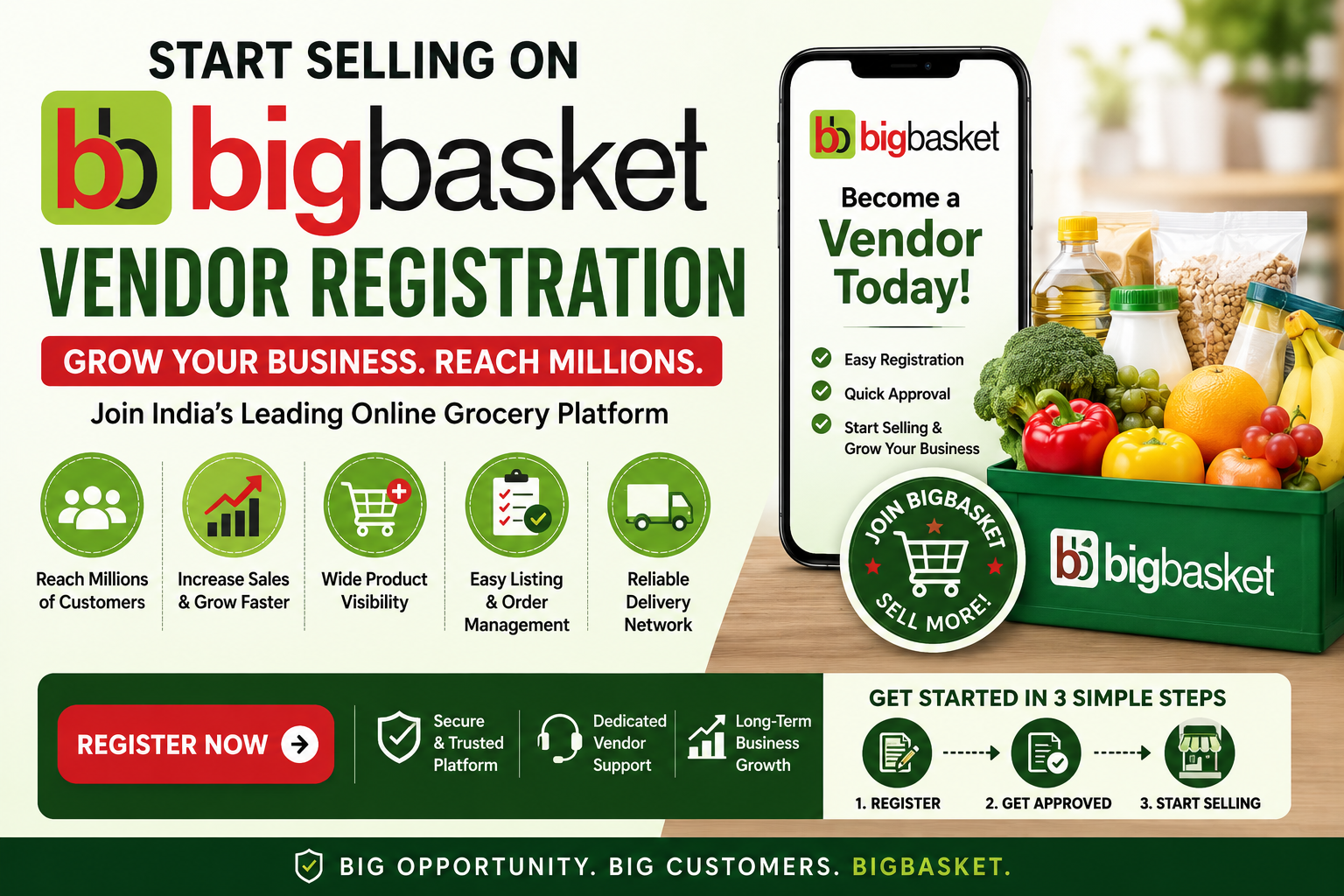 BigBasket Vendor Registration: Complete Guide to Becoming a BigBasket Vendor